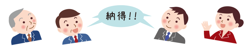 細菌・ウィルスを直接破壊