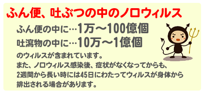 ふん便、吐ぶつの中のノロウィルス