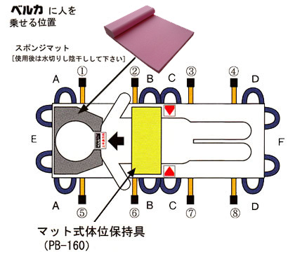 介護用ベルカ担架