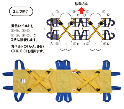 介護用ベルカ担架