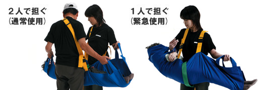 ベルカ|介護・入浴用タンカ|ワンタッチ式ベルトタンカ/エス・ポワール