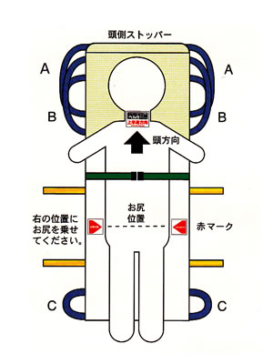 介護用ベルカ担架