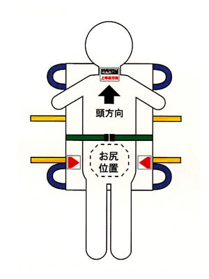 介護用ベルカ担架