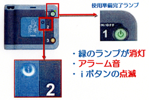 毎日の自動セルフテスト機能