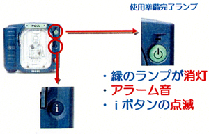 毎日の自動セルフテスト機能