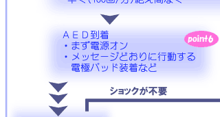 AEDpSzh̗}7