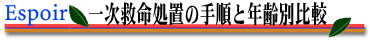 応急手当・一次救命処置の手順と年齢別比較