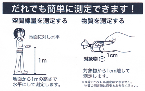 誰でも簡単に測定できます